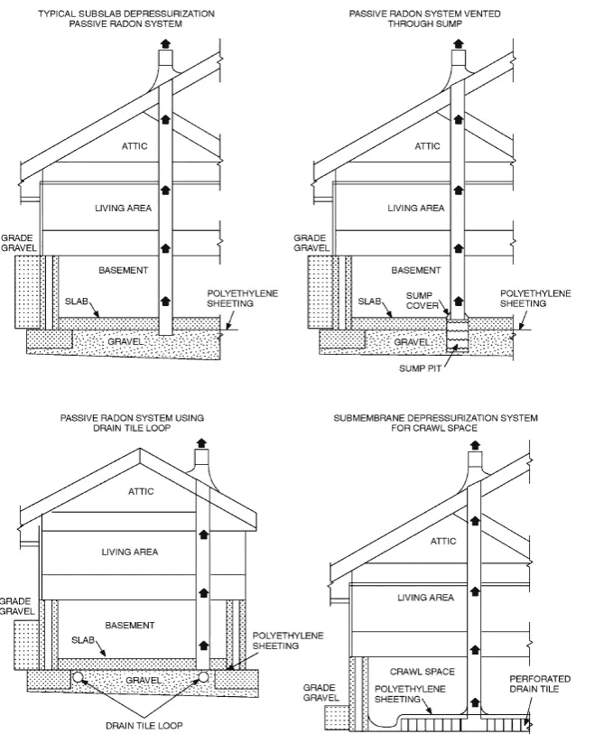 What I Learned Working with Home Inspectors in Colorado What I Learned Working with Home Inspectors in Colorado